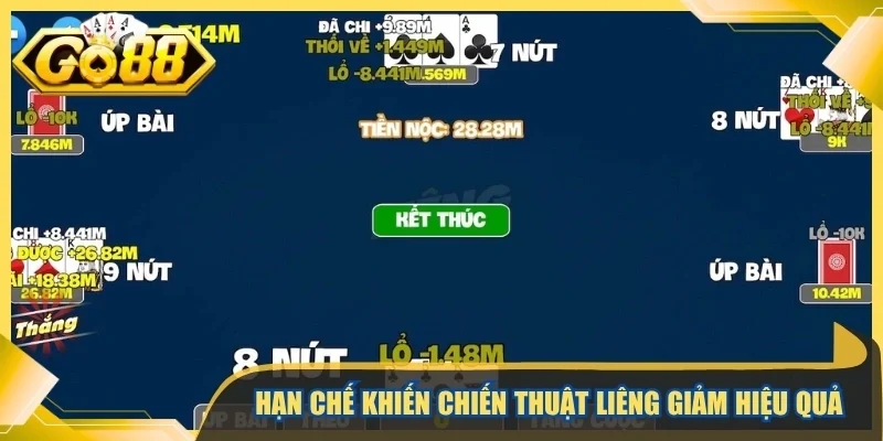 Hạn chế khiến chiến thuật Liêng giảm hiệu quả