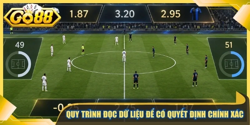 Quy trình đọc dữ liệu để có quyết định chính xác