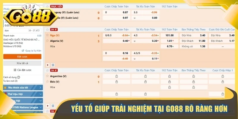 Yếu tố giúp trải nghiệm tại Go88 rõ ràng hơn